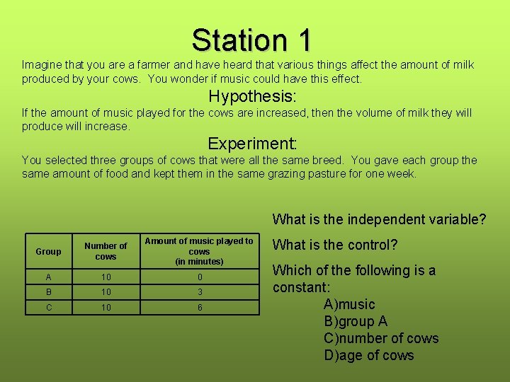 Station 1 Imagine that you are a farmer and have heard that various things