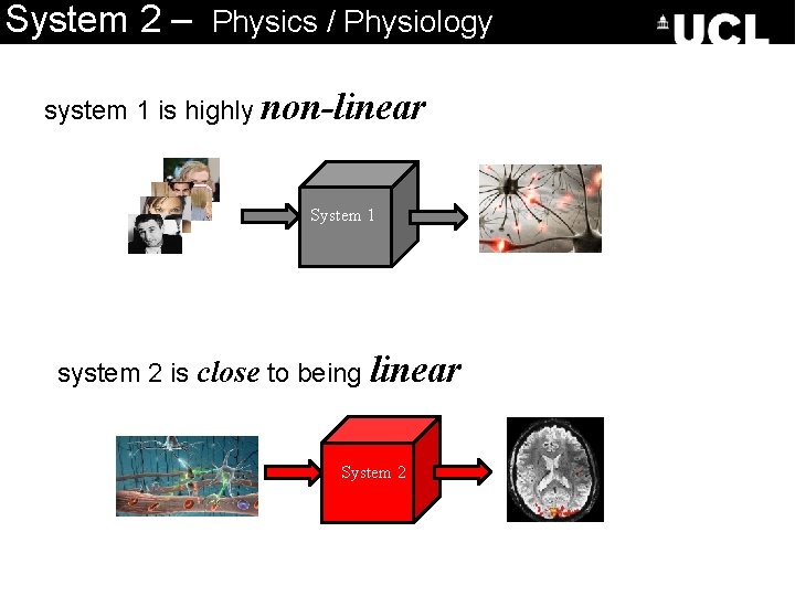 System 2 – Physics / Physiology system 1 is highly non-linear System 1 system