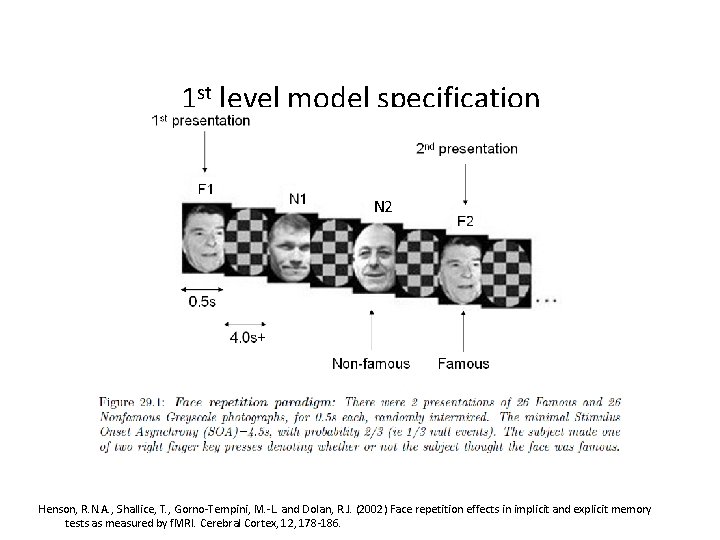 1 st level model specification N 2 Henson, R. N. A. , Shallice, T.