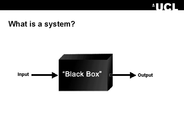 What is a system? Input Output 