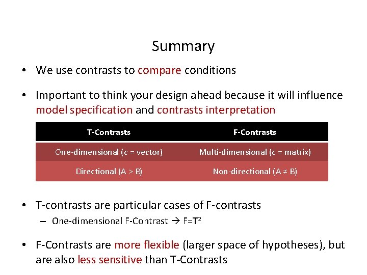 Summary • We use contrasts to compare conditions • Important to think your design
