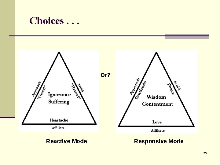 Choices. . . Or? Reactive Mode Responsive Mode 75 