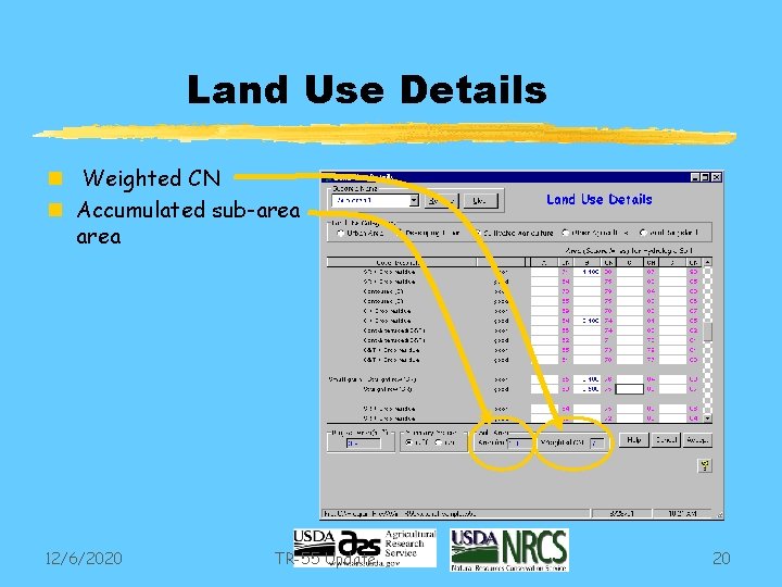 Land Use Details n Weighted CN n Accumulated sub-area 12/6/2020 TR-55 Update 20 