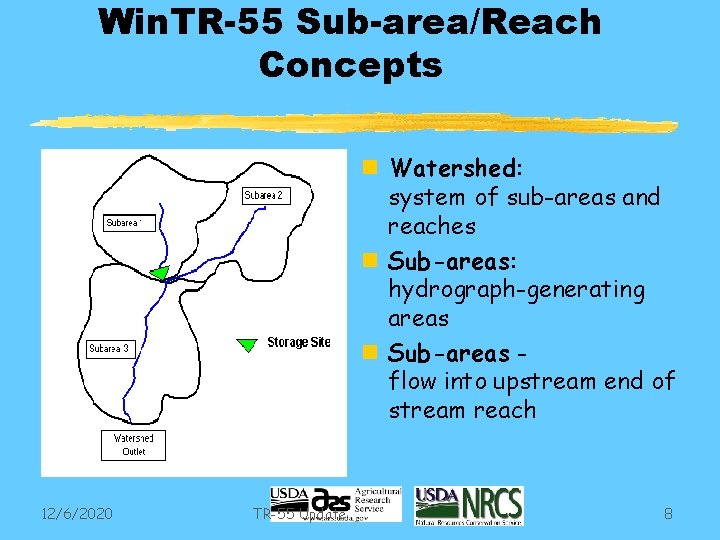 Win. TR-55 Sub-area/Reach Concepts n Watershed: system of sub-areas and reaches n Sub-areas: hydrograph-generating