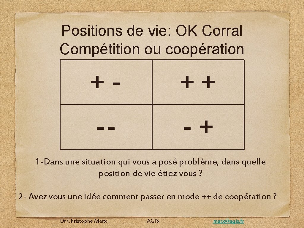 Positions de vie: OK Corral Compétition ou coopération +- ++ -- -+ 1 -Dans