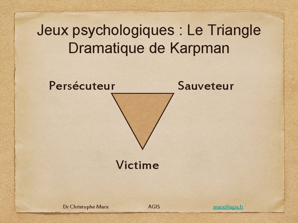Jeux psychologiques : Le Triangle Dramatique de Karpman Persécuteur Sauveteur Victime Dr Christophe Marx