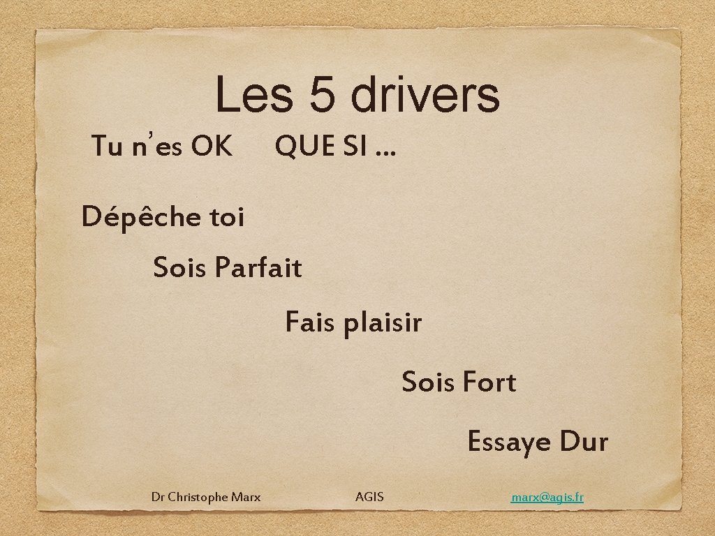 Les 5 drivers Tu n’es OK QUE SI. . . Dépêche toi Sois Parfait