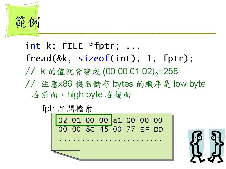 範例 int k; FILE *fptr; . . . fread(&k, sizeof(int), 1, fptr); // k 範例 int k; FILE *fptr; . . . fread(&k, sizeof(int), 1, fptr); // k