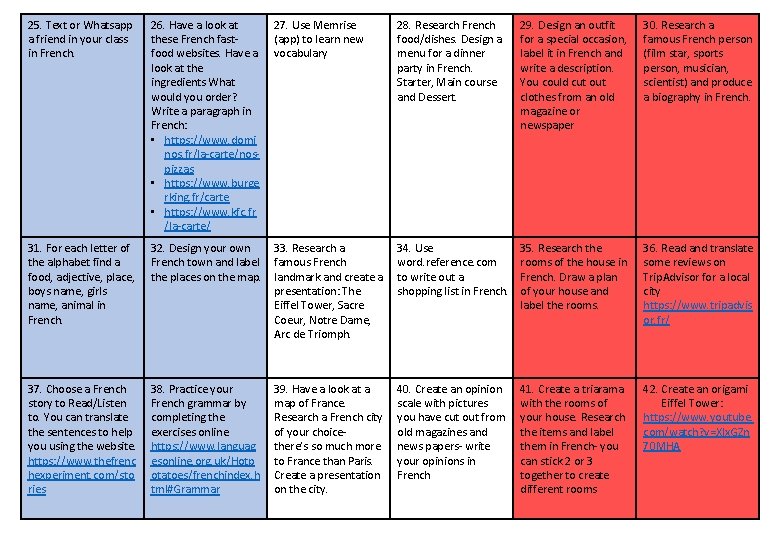 25. Text or Whatsapp a friend in your class in French. 26. Have a