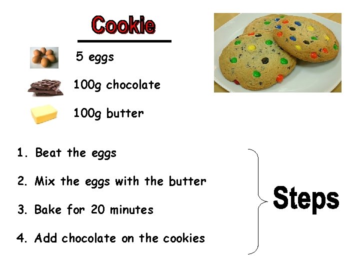 5 eggs 100 g chocolate 100 g butter 1. Beat the eggs 2. Mix