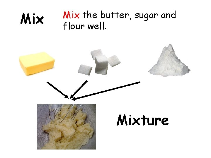 Mix the butter, sugar and flour well. Mixture 