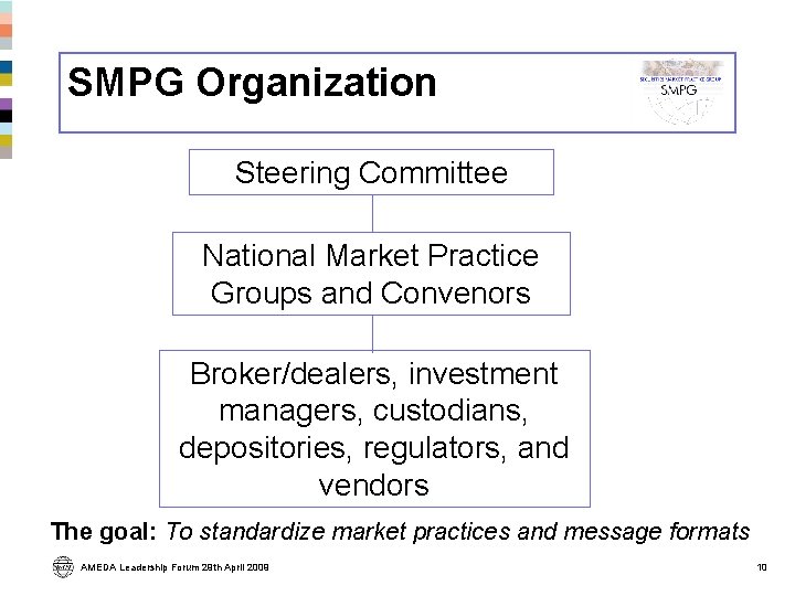 SMPG Organization Steering Committee National Market Practice Groups and Convenors Broker/dealers, investment managers, custodians,