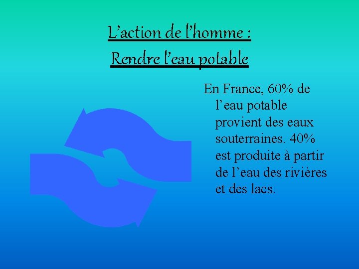 L’action de l’homme : Rendre l’eau potable En France, 60% de l’eau potable provient