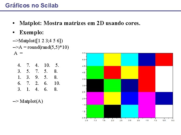 Gráficos no Scilab • Matplot: Mostra matrizes em 2 D usando cores. • Exemplo: