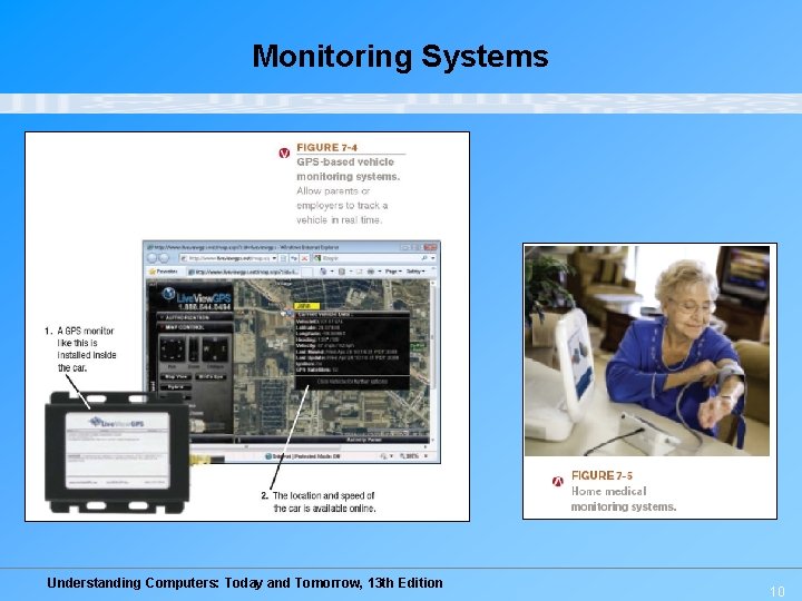 Monitoring Systems Understanding Computers: Today and Tomorrow, 13 th Edition 10 