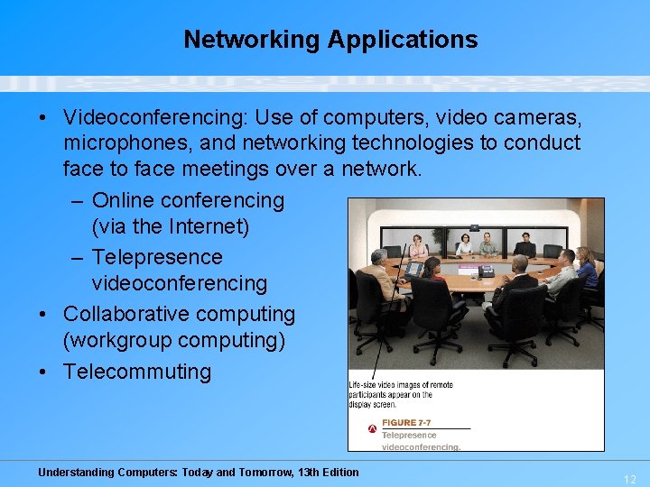 Networking Applications • Videoconferencing: Use of computers, video cameras, microphones, and networking technologies to