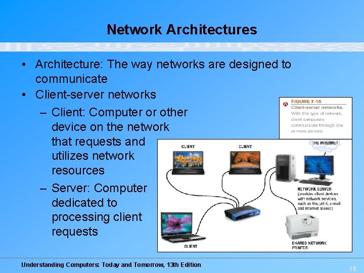 Network Architectures • Architecture: The way networks are designed to communicate • Client-server networks