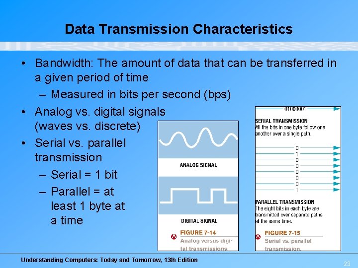 Data Transmission Characteristics • Bandwidth: The amount of data that can be transferred in