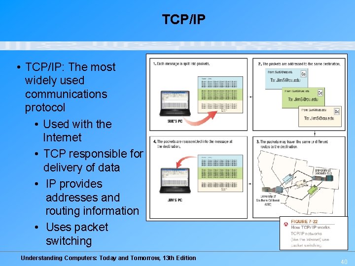 TCP/IP • TCP/IP: The most widely used communications protocol • Used with the Internet