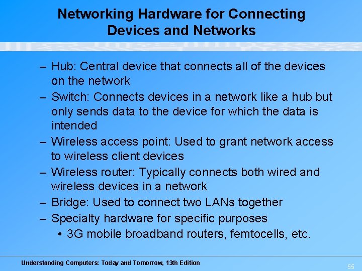 Networking Hardware for Connecting Devices and Networks – Hub: Central device that connects all