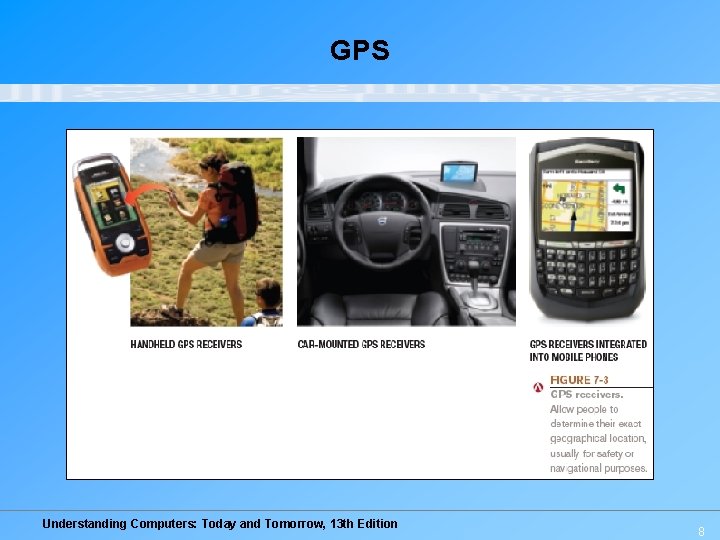 GPS Understanding Computers: Today and Tomorrow, 13 th Edition 8 