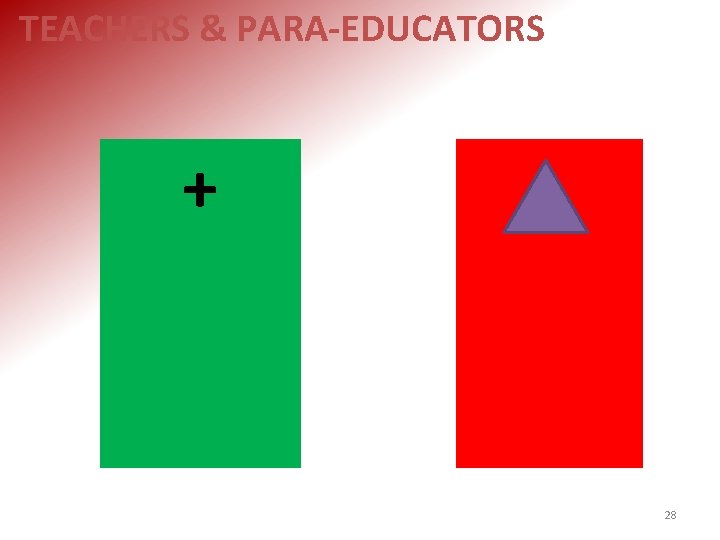 TEACHERS & PARA-EDUCATORS + 28 