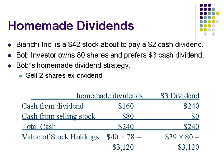 Homemade Dividends l l l Bianchi Inc. is a $42 stock about to pay