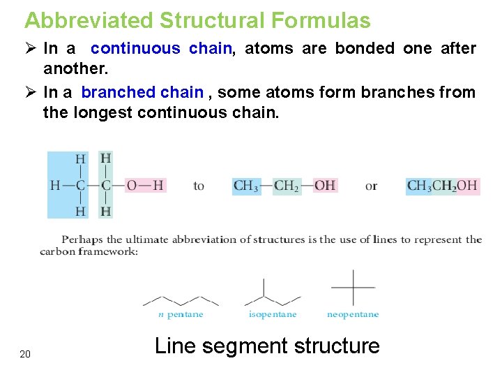 Abbreviated Structural Formulas Ø In a continuous chain, atoms are bonded one after another.