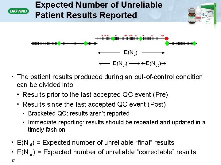 Expected Number of Unreliable Patient Results Reported E(Nu) E(Nuf) E(Nuc) • The patient results