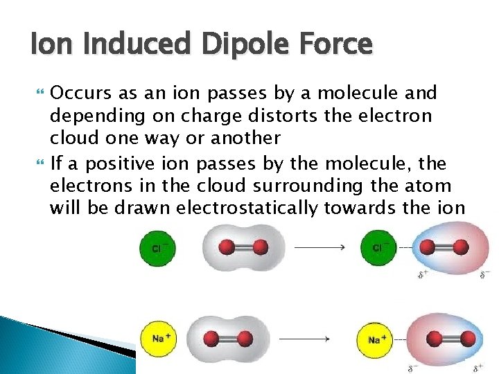 Ion Induced Dipole Force Occurs as an ion passes by a molecule and depending