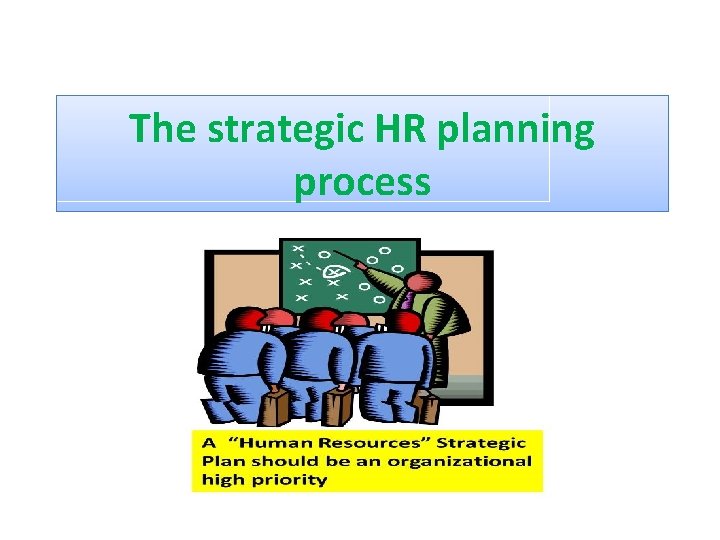 The strategic HR planning process 