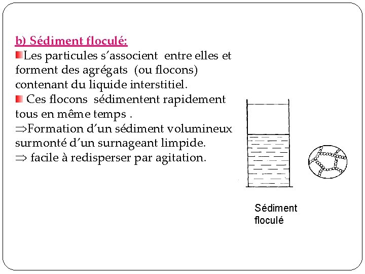 b) Sédiment floculé: Les particules s’associent entre elles et forment des agrégats (ou flocons) b) Sédiment floculé: Les particules s’associent entre elles et forment des agrégats (ou flocons)