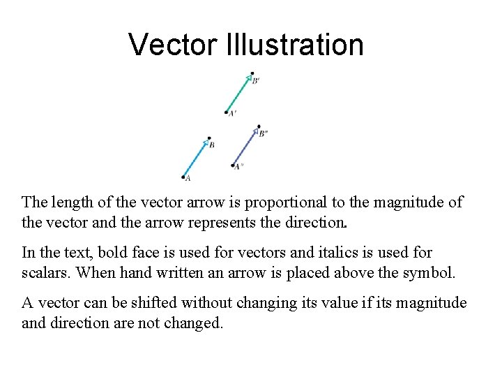 Vector Illustration The length of the vector arrow is proportional to the magnitude of