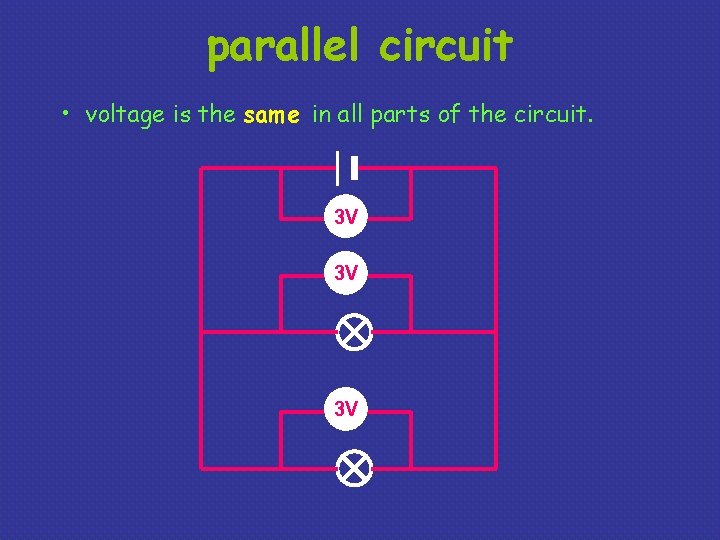 parallel circuit • voltage is the same in all parts of the circuit. 3