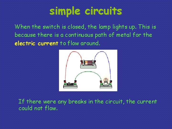simple circuits When the switch is closed, the lamp lights up. This is because