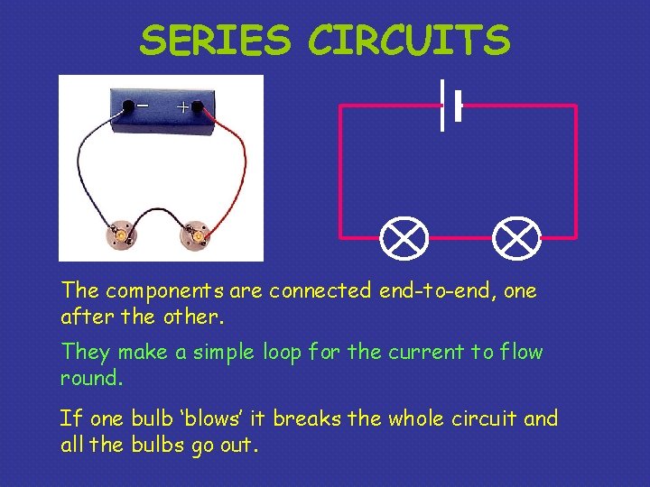 SERIES CIRCUITS The components are connected end-to-end, one after the other. They make a