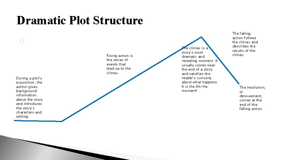 Dramatic Plot Structure � During a plot’s exposition, the author gives background information about