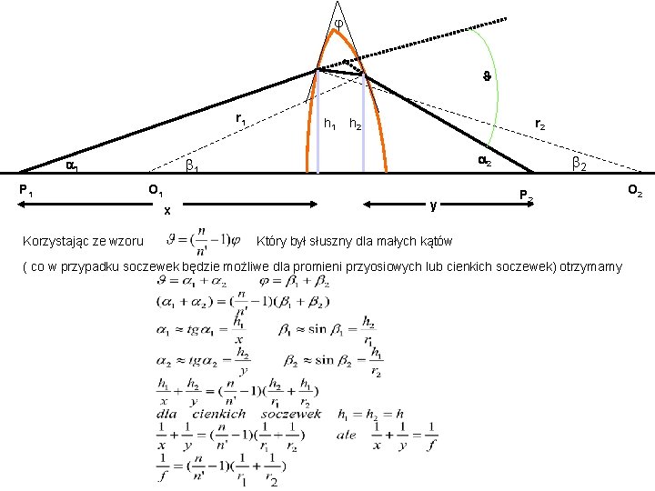  r 1 O 1 x Korzystając ze wzoru h 2 r 2 2