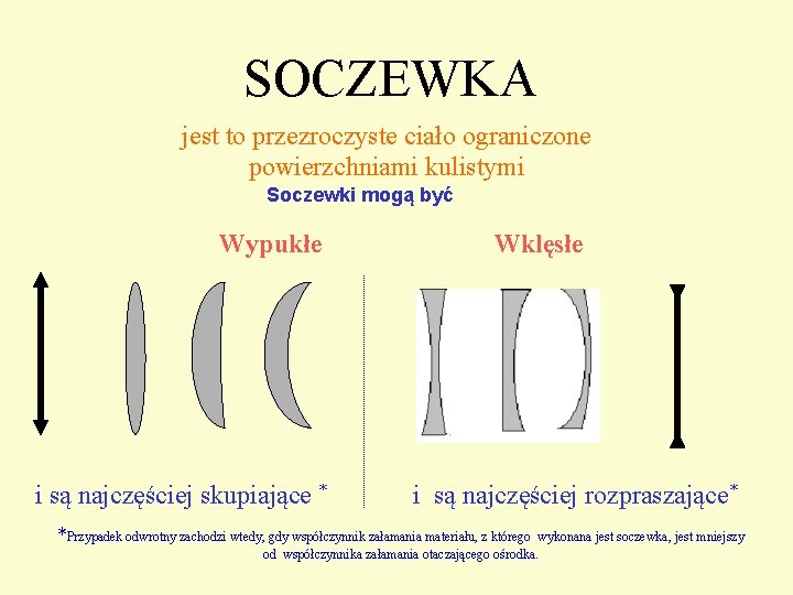 SOCZEWKA jest to przezroczyste ciało ograniczone powierzchniami kulistymi Soczewki mogą być Wypukłe i są