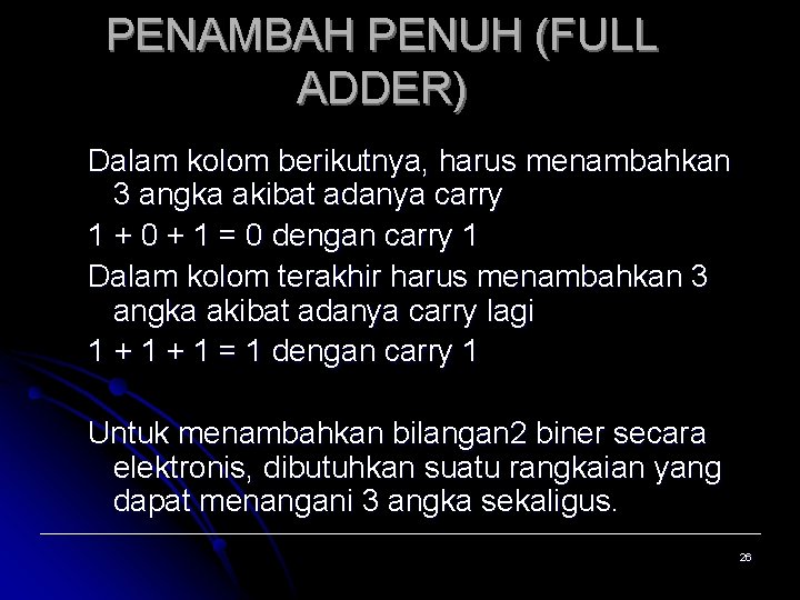 PENAMBAH PENUH (FULL ADDER) Dalam kolom berikutnya, harus menambahkan 3 angka akibat adanya carry