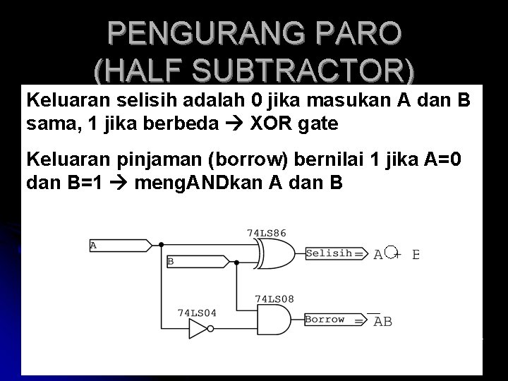 PENGURANG PARO (HALF SUBTRACTOR) Keluaran selisih adalah 0 jika masukan A dan B sama,