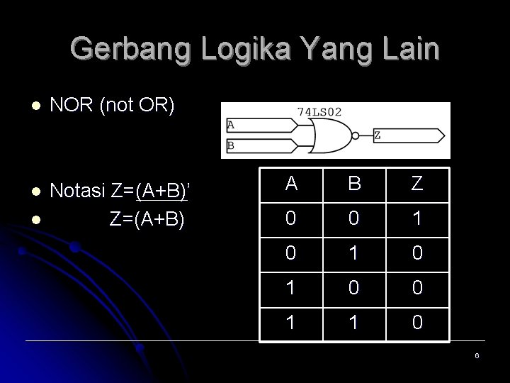 Gerbang Logika Yang Lain l NOR (not OR) l Notasi Z=(A+B)’ Z=(A+B) l A