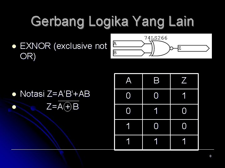 Gerbang Logika Yang Lain l l l EXNOR (exclusive not OR) Notasi Z=A’B’+AB Z=A