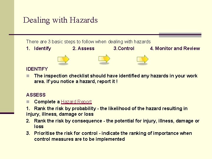Dealing with Hazards There are 3 basic steps to follow when dealing with hazards