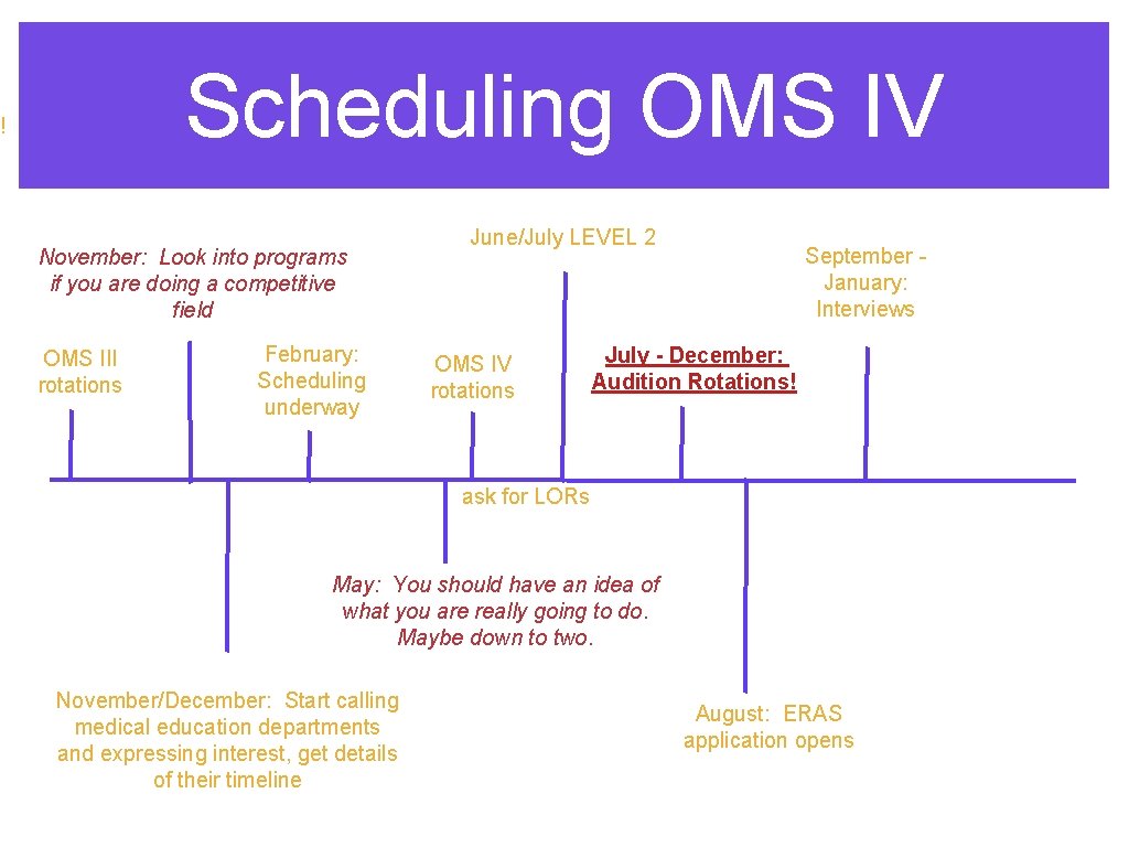 Scheduling OMS IV ! November: Look into programs if you are doing a competitive