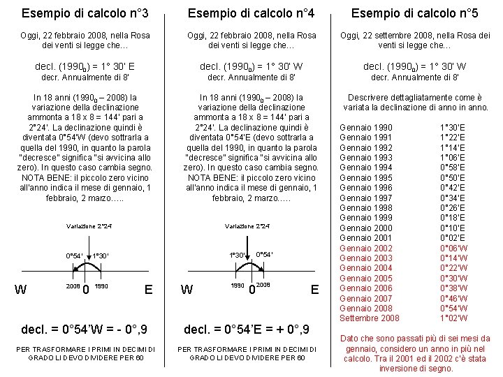 Esempio di calcolo n° 3 Esempio di calcolo n° 4 Esempio di calcolo n°