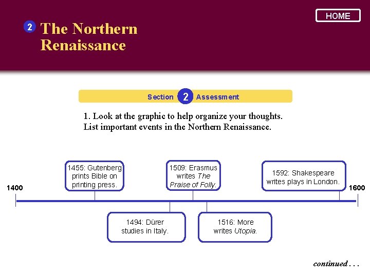 2 HOME The Northern Renaissance Section 2 Assessment 1. Look at the graphic to