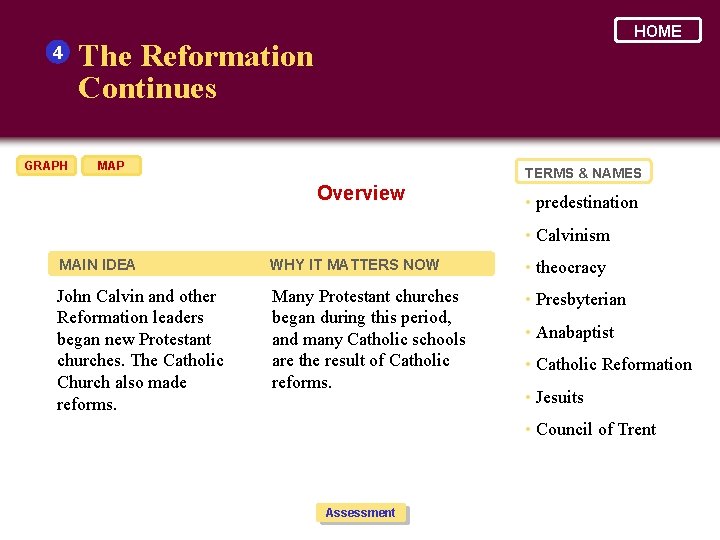 4 GRAPH HOME The Reformation Continues MAP TERMS & NAMES Overview • predestination •