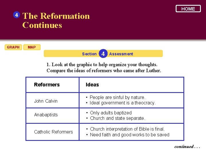 4 GRAPH HOME The Reformation Continues MAP Section 4 Assessment 1. Look at the