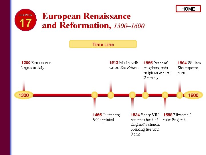 CHAPTER 17 European Renaissance and Reformation, 1300– 1600 HOME Time Line 1300 Renaissance begins